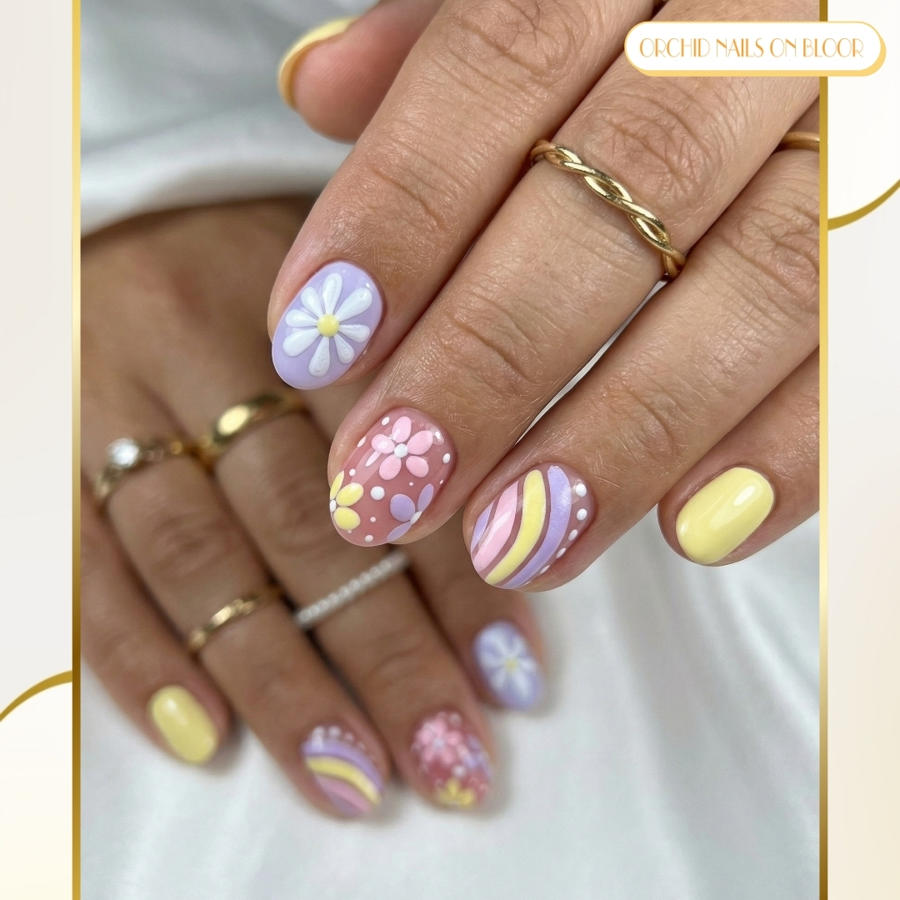 Trending Nail Art Designs